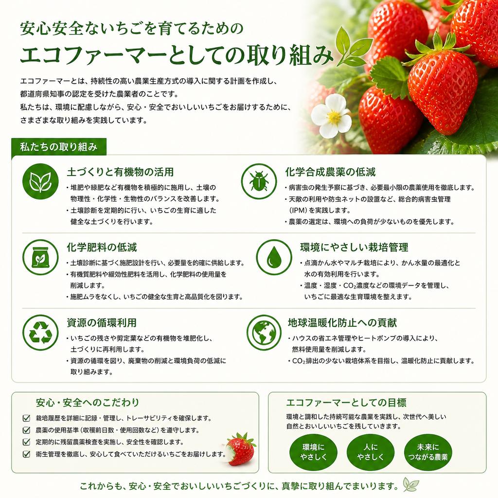 2. エコファーマーの誓い
