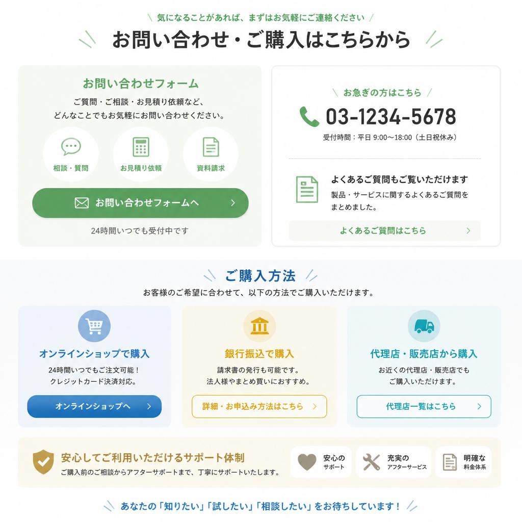 7. お問い合わせ・ご注文