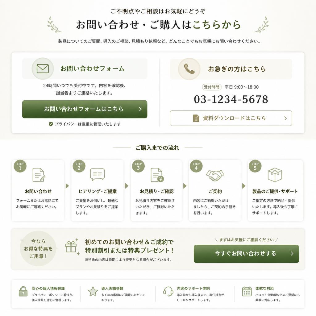 7. お問い合わせ・ご注文