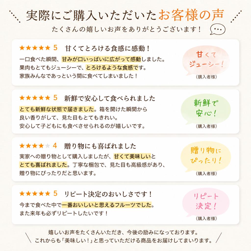 4. お客様の声
