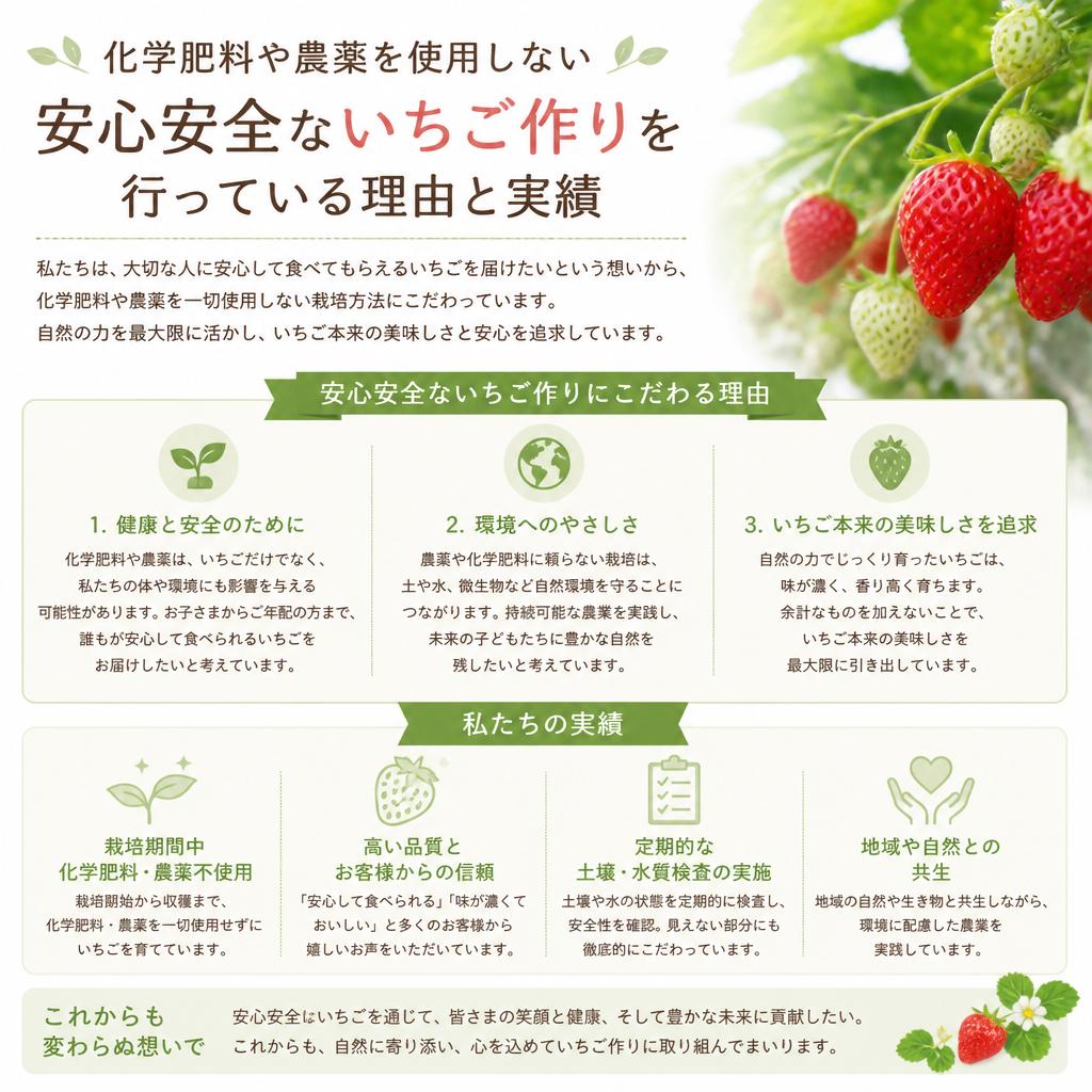 エコファーマーの取り組み