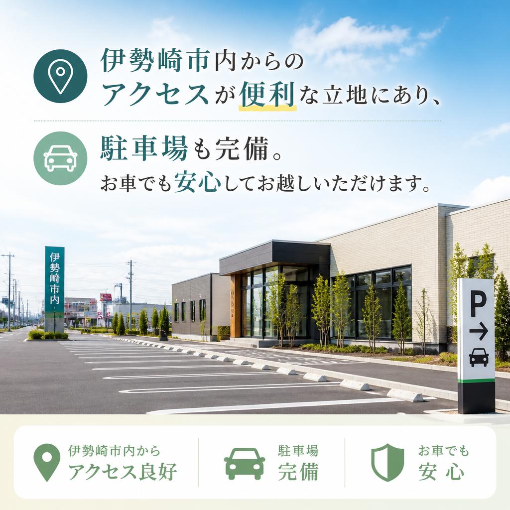 アクセスと駐車場情報